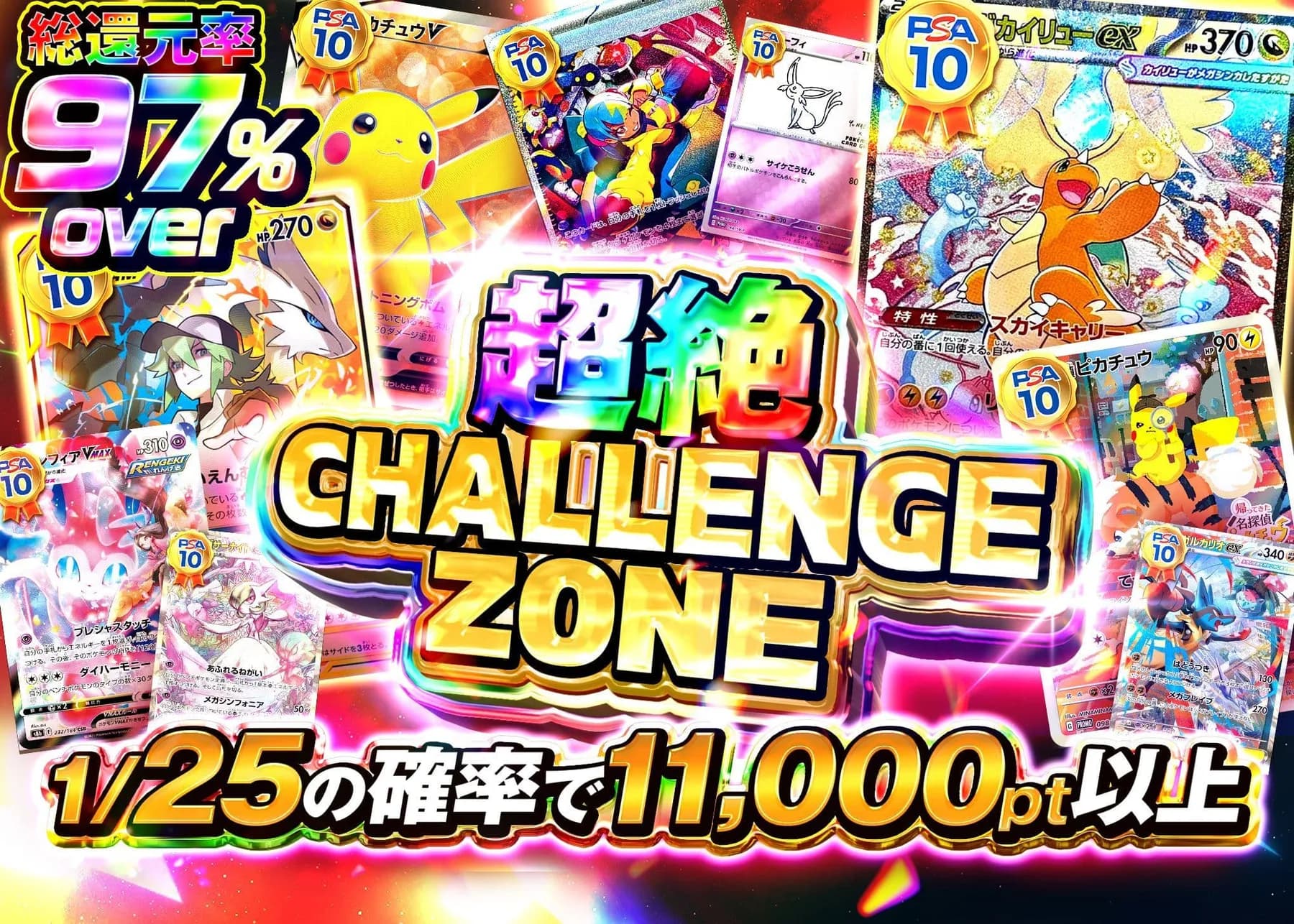 (Sample) Challenge Zone